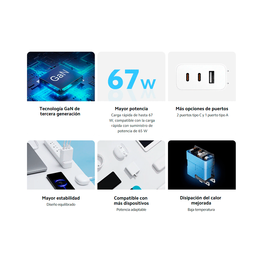 CARGADOR P/ PARED 67W XIAOMI GAN CHARGER USB-A/USB